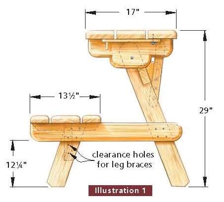 picnic table plans  step  step shed plans