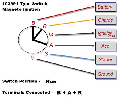 tech crew indak key switch wiring diagram