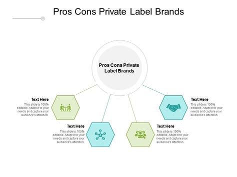 pros cons private label brands  powerpoint  background