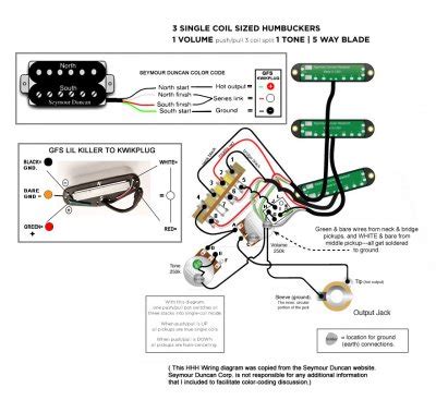 hot rails wiring artec wiring diagram hot rails ford lightning fuel filter location  wiring