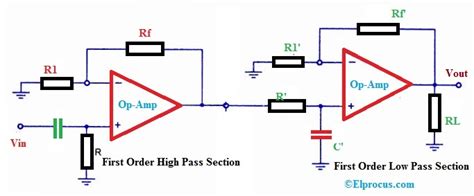 ☑ High Pass Filter Non Inverting Op Amp