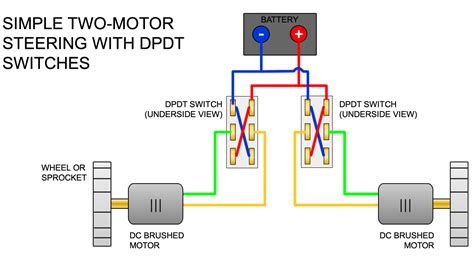 reversing motor wiring diagram  dpdt switch