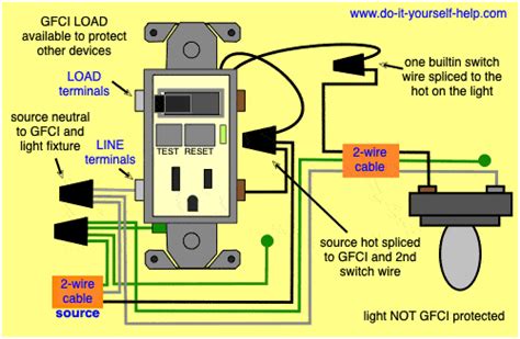 gfci light switch combo wiring diagram nca