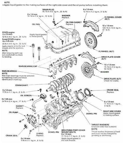 car interior parts diagram