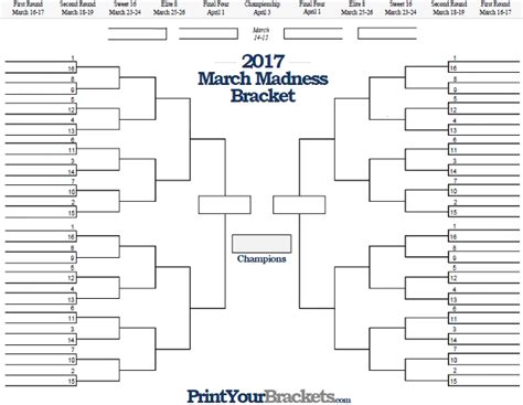 ncaa march madness schedule