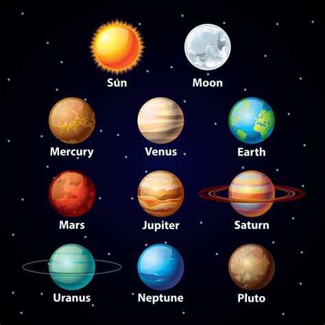 awasome pictures   solar system planets  order  names