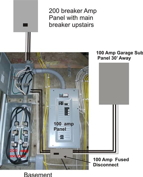 attached garage  panel wire type  size