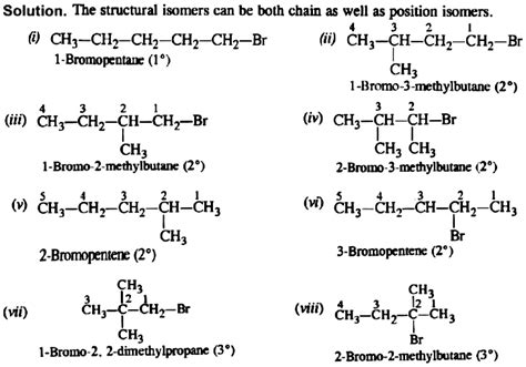 draw the structures of all the eight structural isomers having that
