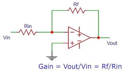 voltage gain  op amp riset