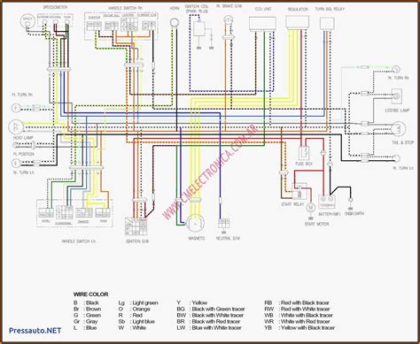 cc atv wiring diagram easy wiring