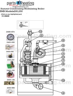 boiler parts burnham boiler parts diagram