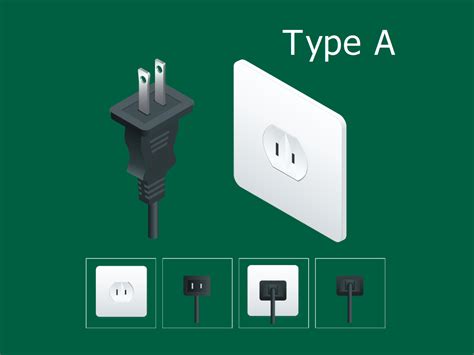 electrical socket type