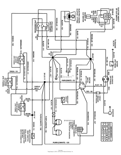 bush hog zt  wiring diagram wiring diagram pictures