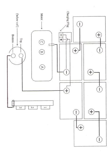 ezgo wiring diagram ezgo engine elsavadorla