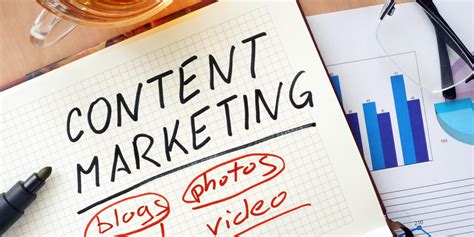 content marketing tools  arent  huffpost