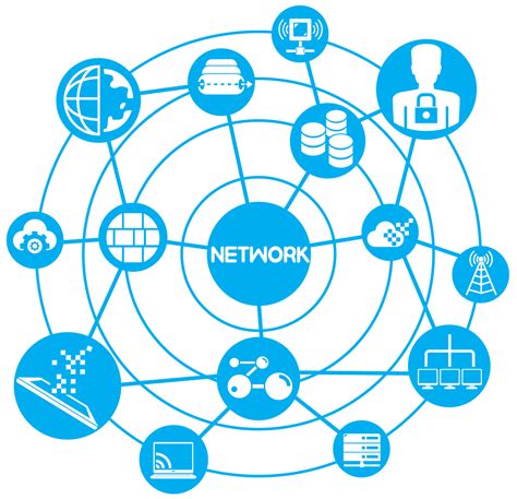 learning blogs network  topology