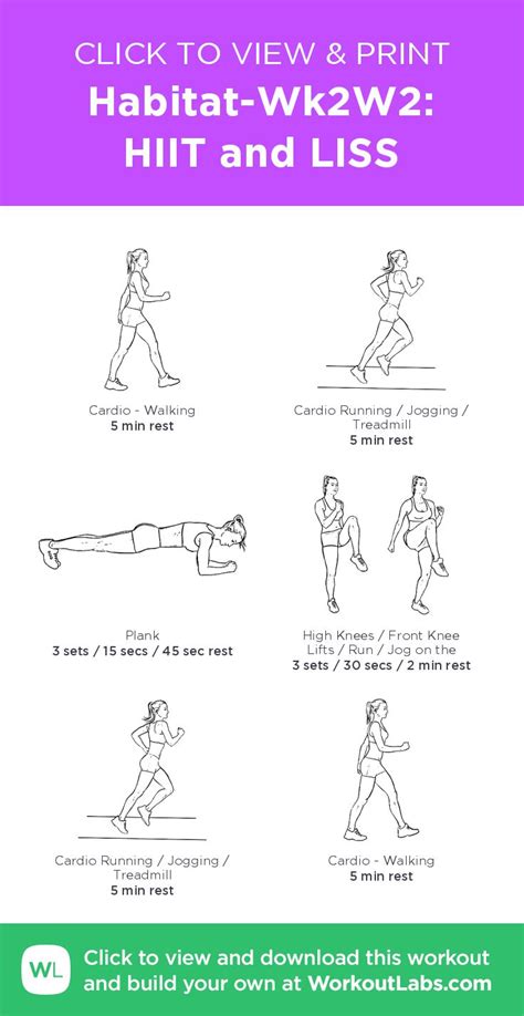 habitat wk2w2 hiit and liss click to view and print this illustrated