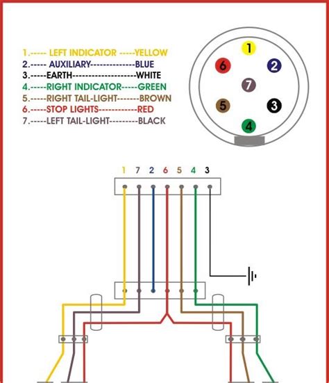 chevy  pin wiring diagram datainspire