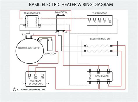 hard start capacitor wiring diagram basic electrical wiring ac wiring