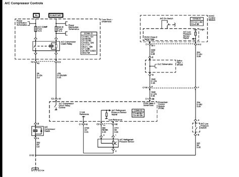 wiring diagram  chevy silverado wiring diagram