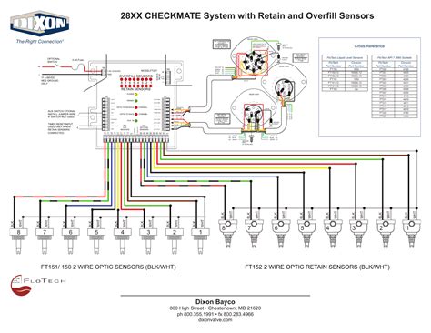 scully thermistor wiring diagram wiring diagram
