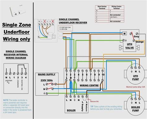 wiring diagram  central heating system  plan diagram diagramtemplate diagramsample