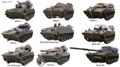 russian vdv airborne forces armoured vehicles visual guideknow  enemyjk