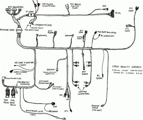 chevy  engine wire harness diagram wiring diagram data tbi wiring harness diagram