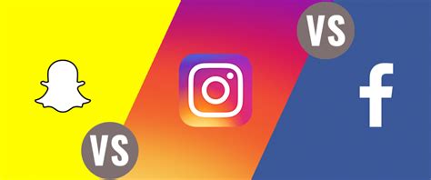 Wie Unternehmen Snapchat Facebook Und Instagram Stories Nutzen