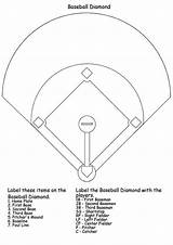 Baseball Coloring Pages Diamond Printable sketch template