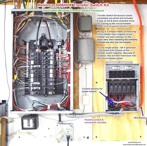 circuit breaker box diagram