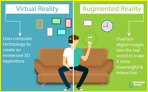 whats  difference  augmented reality  virtual reality