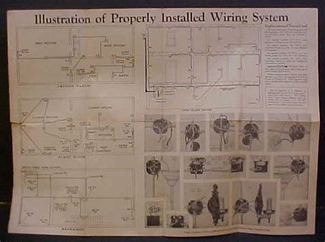 properly installed wiring system   house vintage instruction poster ebay