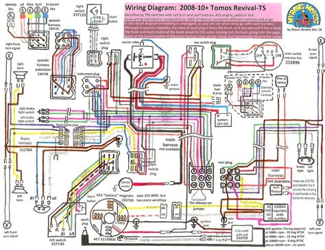 yamaha big bear  wiring diagram janirejesse
