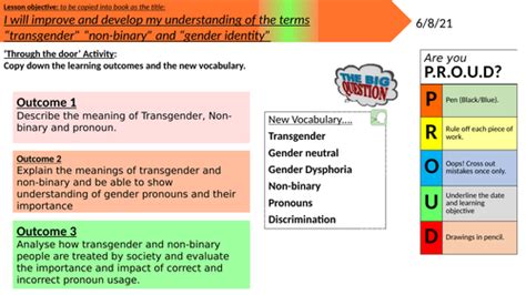 sre sex relationship education understanding trans and non binary