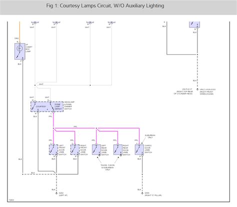 dome light wiring diagram wiring diagram