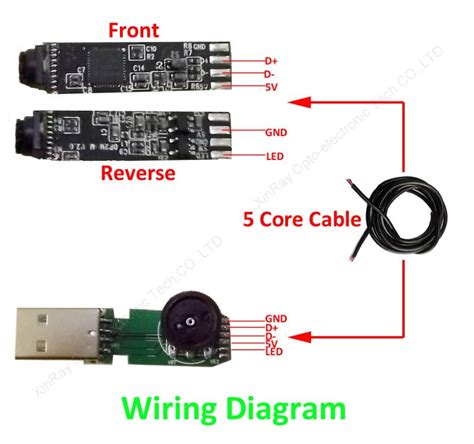 airlink usb camera wiring diagram plug