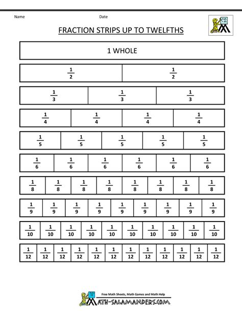 printable fraction strips