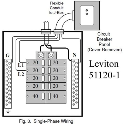 circuit breaker panel wiring
