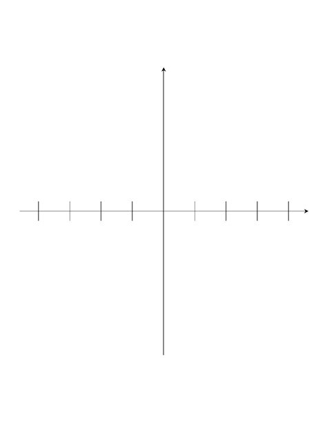 trigonometry graph paper radians