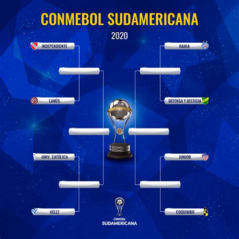 copa sudamericana fixture segunda fase copa sudamericana  fixture