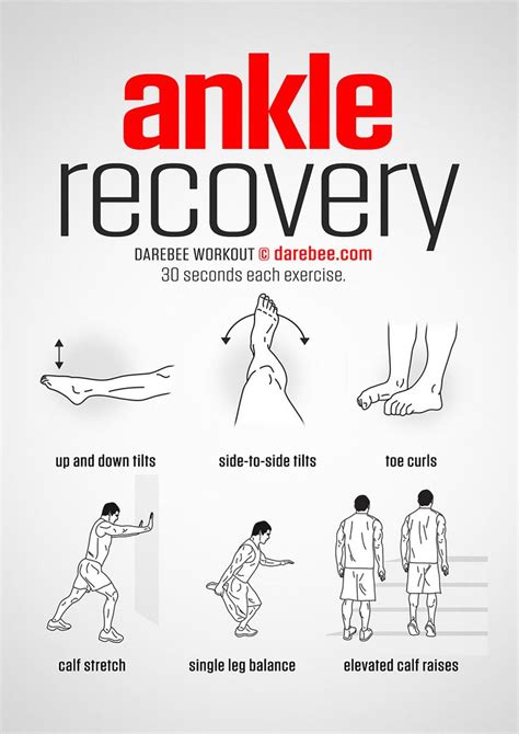 sprained ankle strengthening exercises home rehab guide sdrcomec