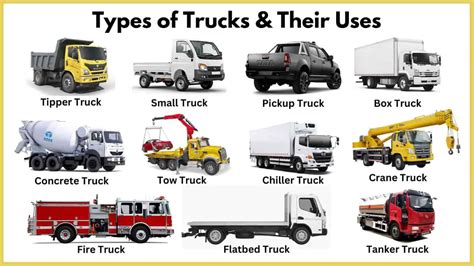 types  trucks   explained