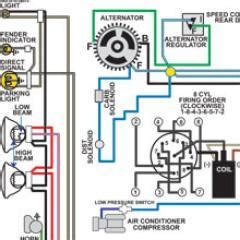 classic car wiring diagram wiring diagram