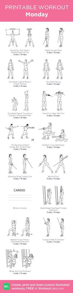 total gym exercise chart  exercises pinterest total gym