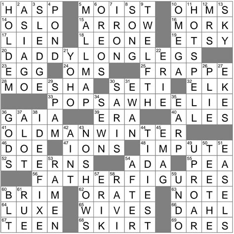 attribute  crossword clue archives laxcrosswordcom