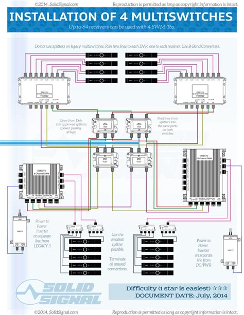 white paper    tuners   home  solid signal blog page