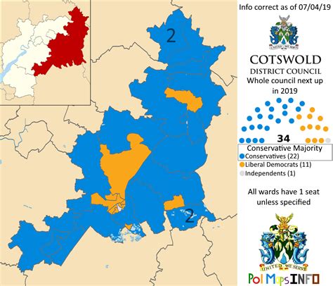 cotswold district council gloucestershire south west