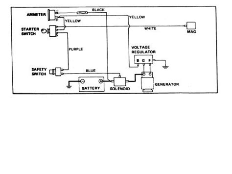 briggs stratton ignition wiring diagram wiring diagram  schematic