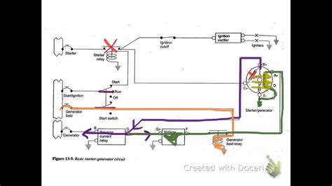 diagram basic electrical wiring diagram kohler starter generator mydiagramonline